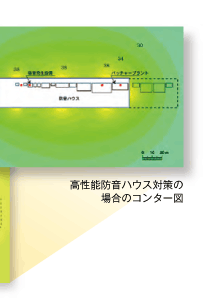 高性能防音ハウス対策の場合のコンター図