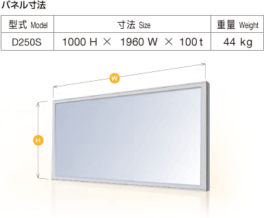 パネル寸法